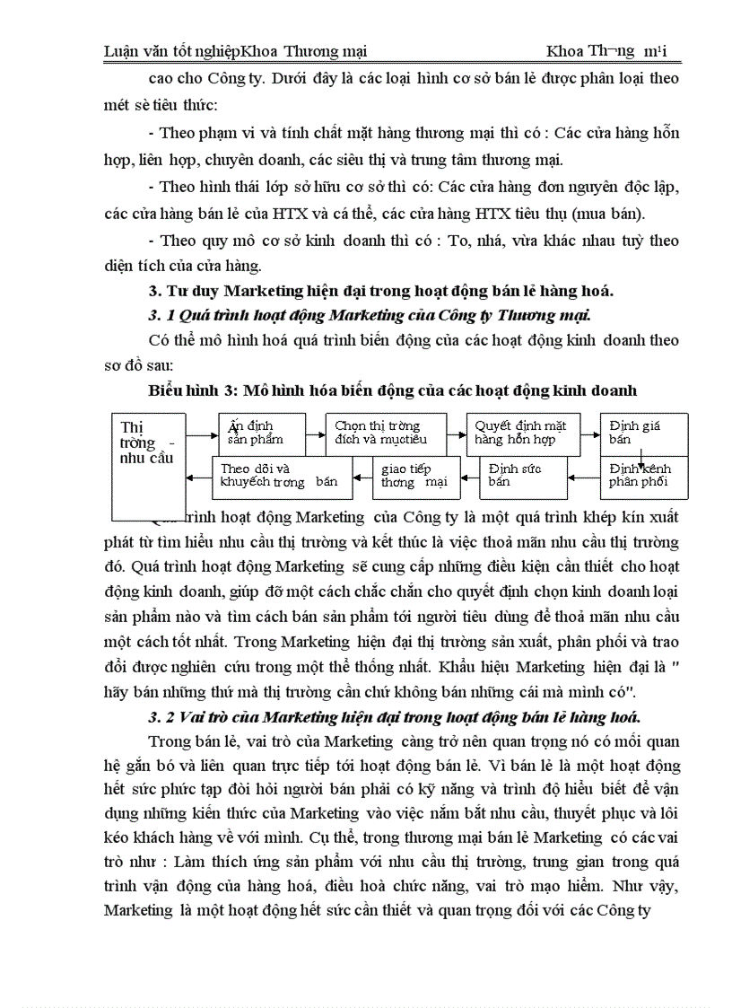 image for page Những giải pháp hoàn thiện công nghệ Marketing bán lẻ tại cửa hàng thực phẩm Hà Đông thuộc Công ty cổ phần nông sản thực phẩm Hà Tây 1