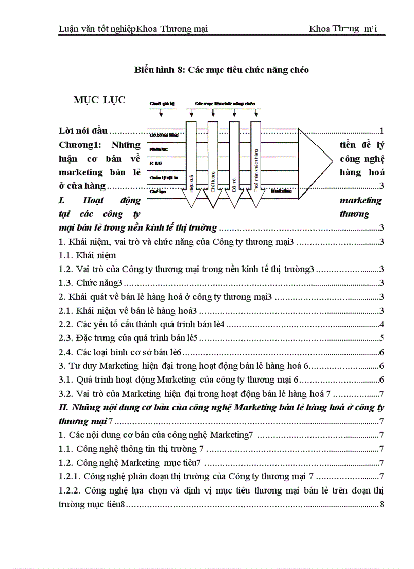 image for page Những giải pháp hoàn thiện công nghệ Marketing bán lẻ tại cửa hàng thực phẩm Hà Đông thuộc Công ty cổ phần nông sản thực phẩm Hà Tây 1