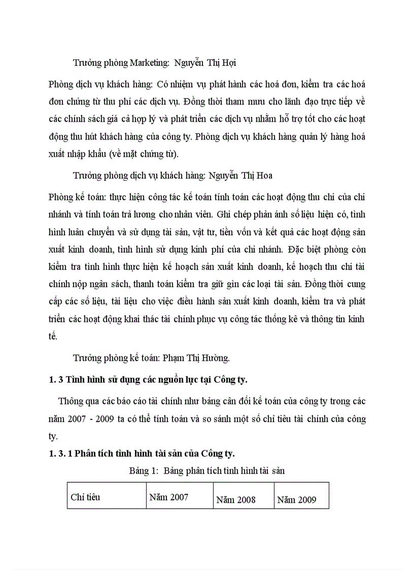 image for page Thực trạng dịch vụ vận tải biển của công ty Vinashin New World