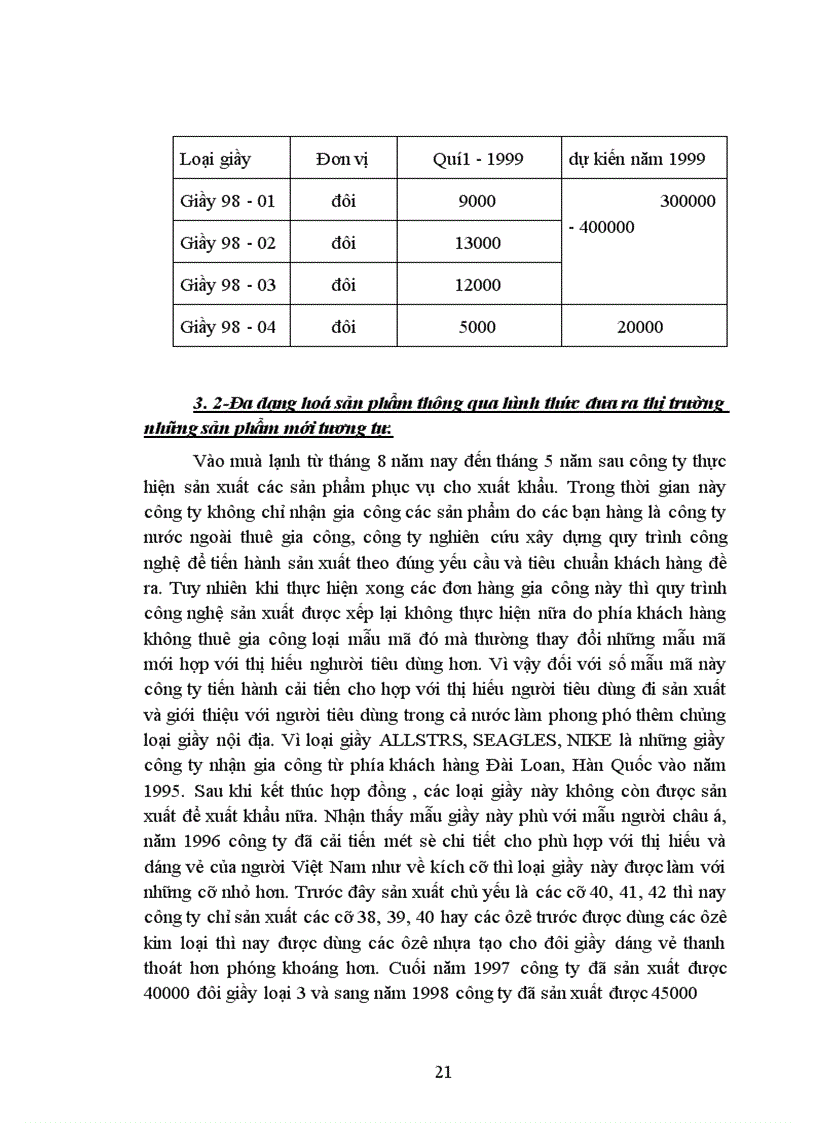 image for page Báo cáo thực tập tổng hợp của công ty Giầy Thượng Đình