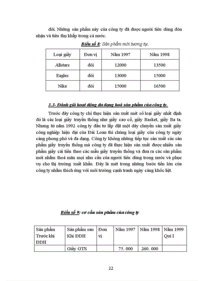 image for page Báo cáo thực tập tổng hợp của công ty Giầy Thượng Đình