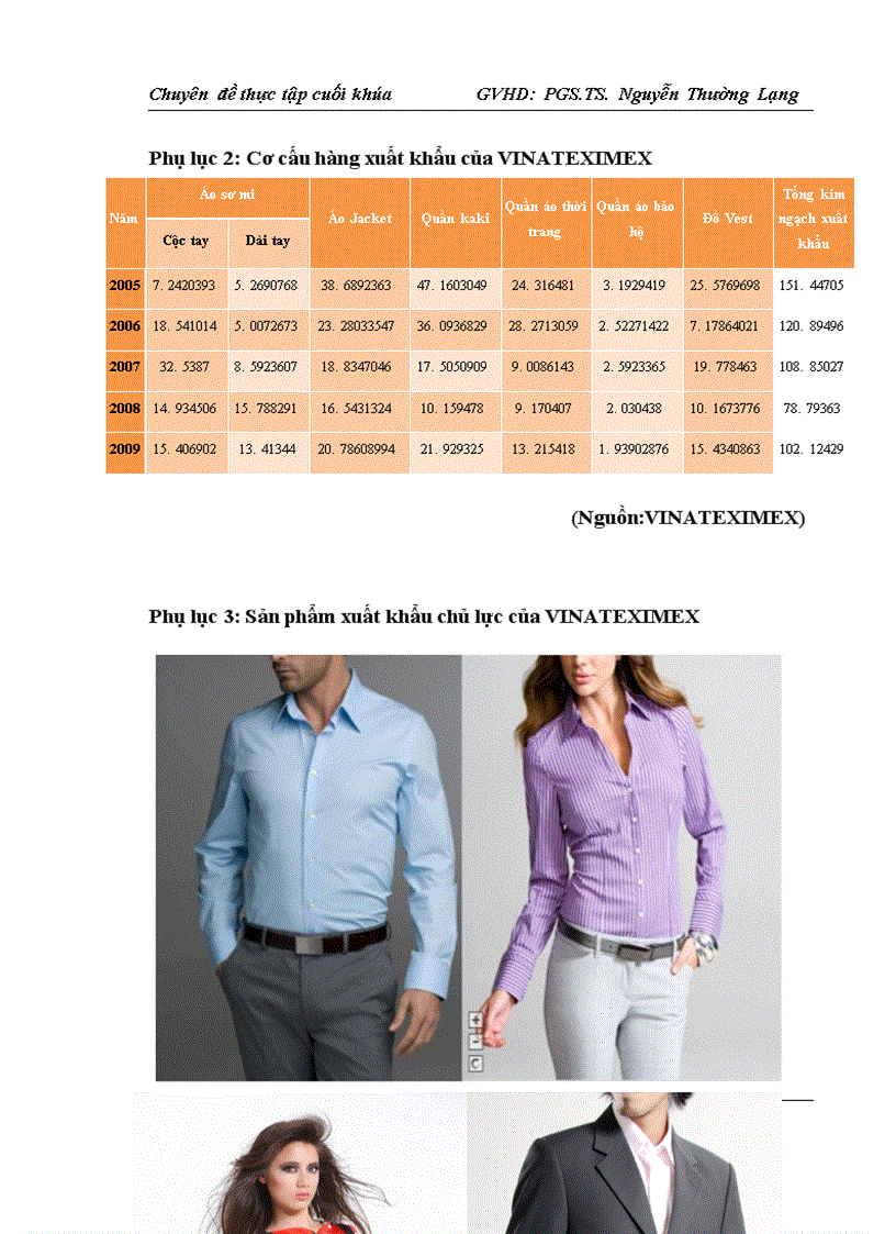 image for page Thúc đẩy xuất khẩu hàng may mặc sang thị trường Hoa Kỳ tại công ty VINATEXIMEX