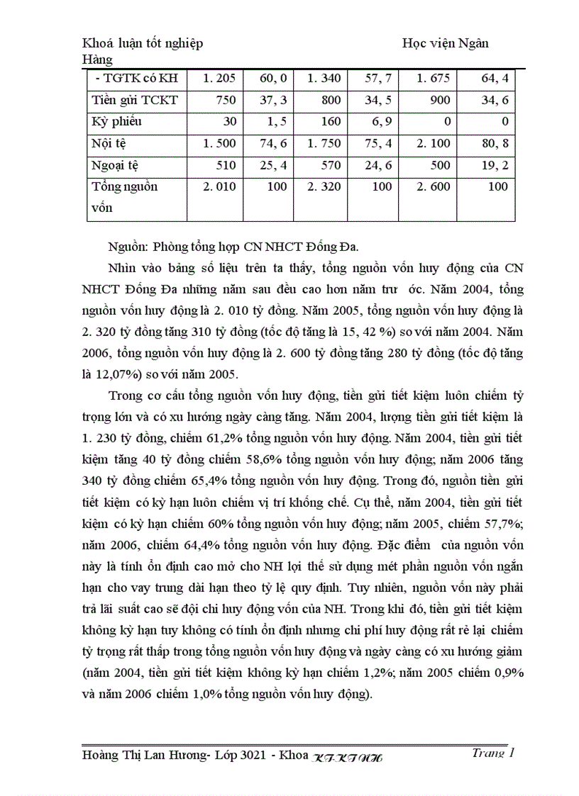 image for page Giải pháp nhằm nâng cao chất lượng công tác thanh toán chuyển tiền điện tử tại Chi nhánh Ngân hàng Công thương Đống Đa Hà Nội 1