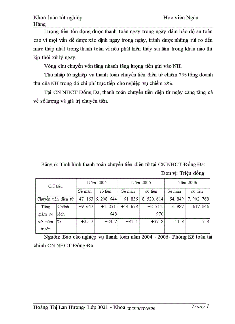 image for page Giải pháp nhằm nâng cao chất lượng công tác thanh toán chuyển tiền điện tử tại Chi nhánh Ngân hàng Công thương Đống Đa Hà Nội 1
