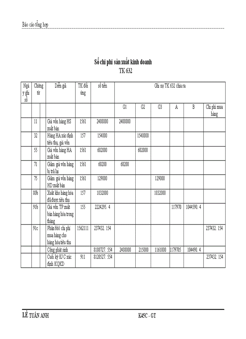 image for page Báo cáo thực tập tại công ty cổ phần may thăng long