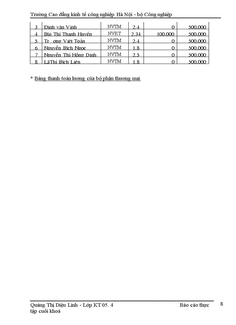 image for page Báo cáo thực tập tại Công ty cổ phần Đầu tư Thương Mại và Dịch vụ Tây Hồ 1