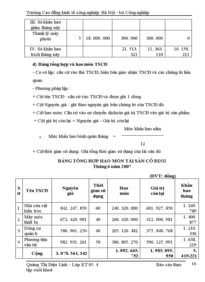 image for page Báo cáo thực tập tại Công ty cổ phần Đầu tư Thương Mại và Dịch vụ Tây Hồ 1