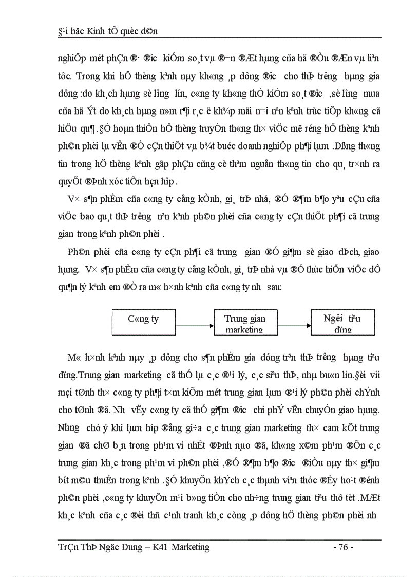 image for page Thực trạng thực hiện chính sách xúc tiến hỗn hợp của công ty nhựa cao cấp Hàng không