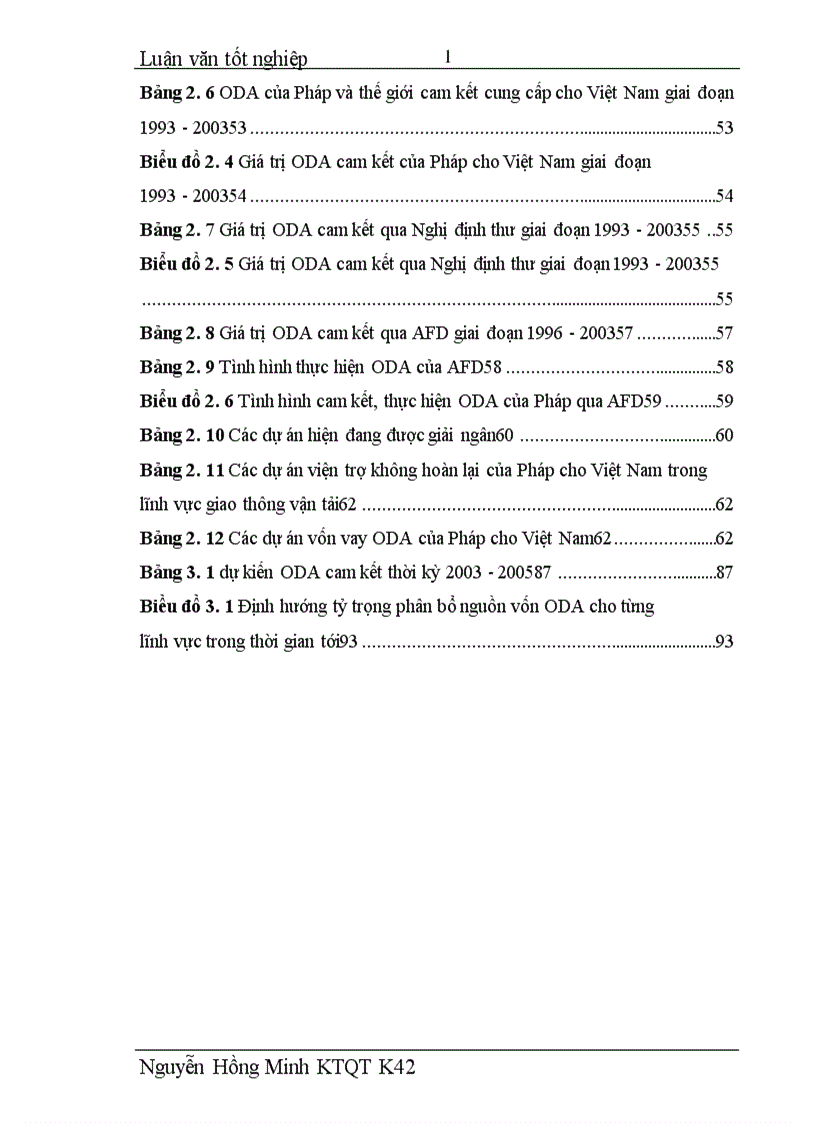 image for page Nguồn vốn hỗ trợ phát triển chính thức ODA của Pháp tại Việt Nam giai đoạn 1993 2003