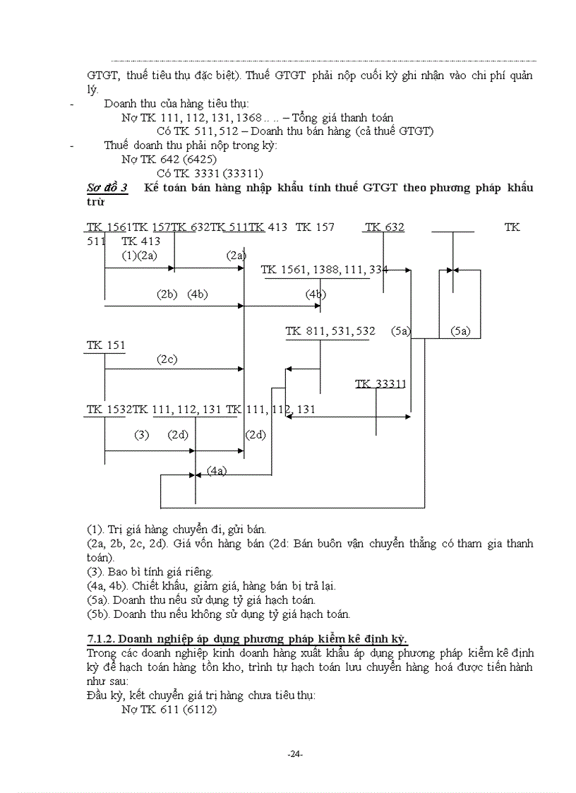 image for page phương hướng hoàn thiện quá trình hạch toán nghiệp vụ lưu chuyển hàng nhập khẩu ở công ty dịch vụ kỹ thuật và xuất nhập khẩu techsimex