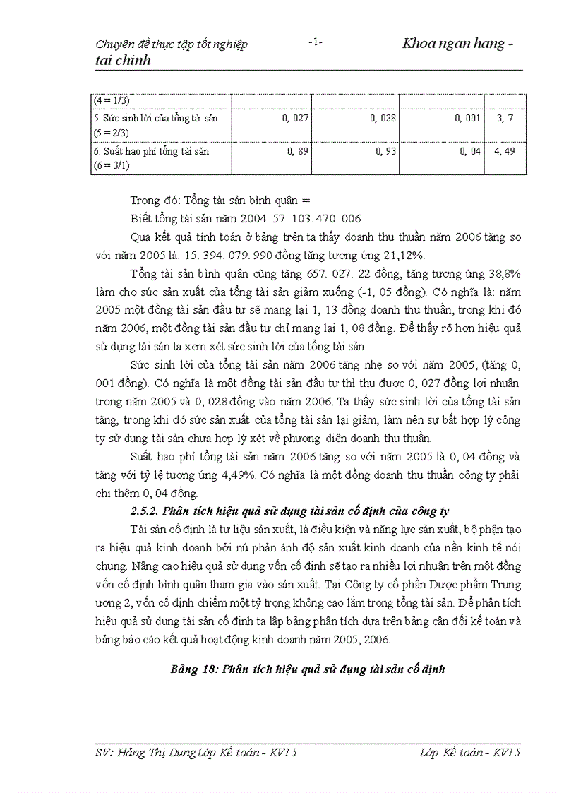 image for page Phân tích tình hình tài chính với việc nâng cao hiệu quả sử dụng vốn tại Công ty Cổ phần Dược phẩm Trung ương 2