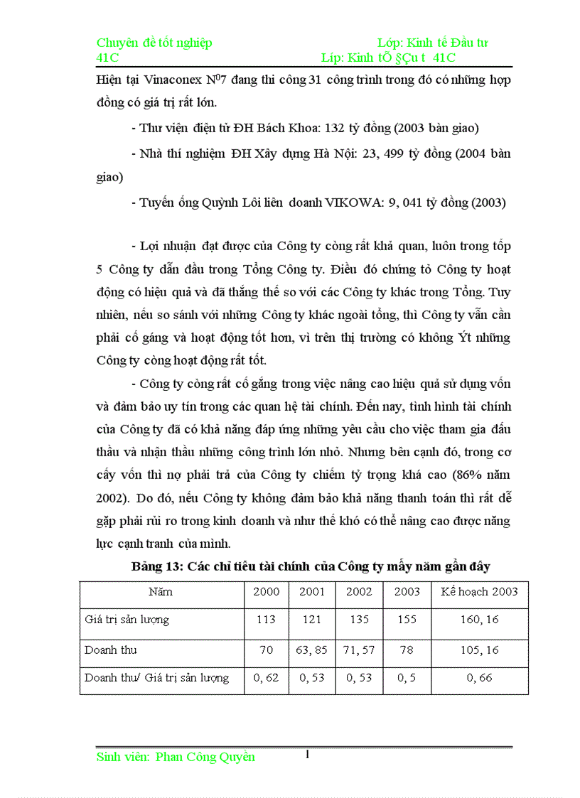 image for page Đầu tư nhằm nâng cao năng lực cạnh tranh của Công ty cổ phần xây dựng số 7 1