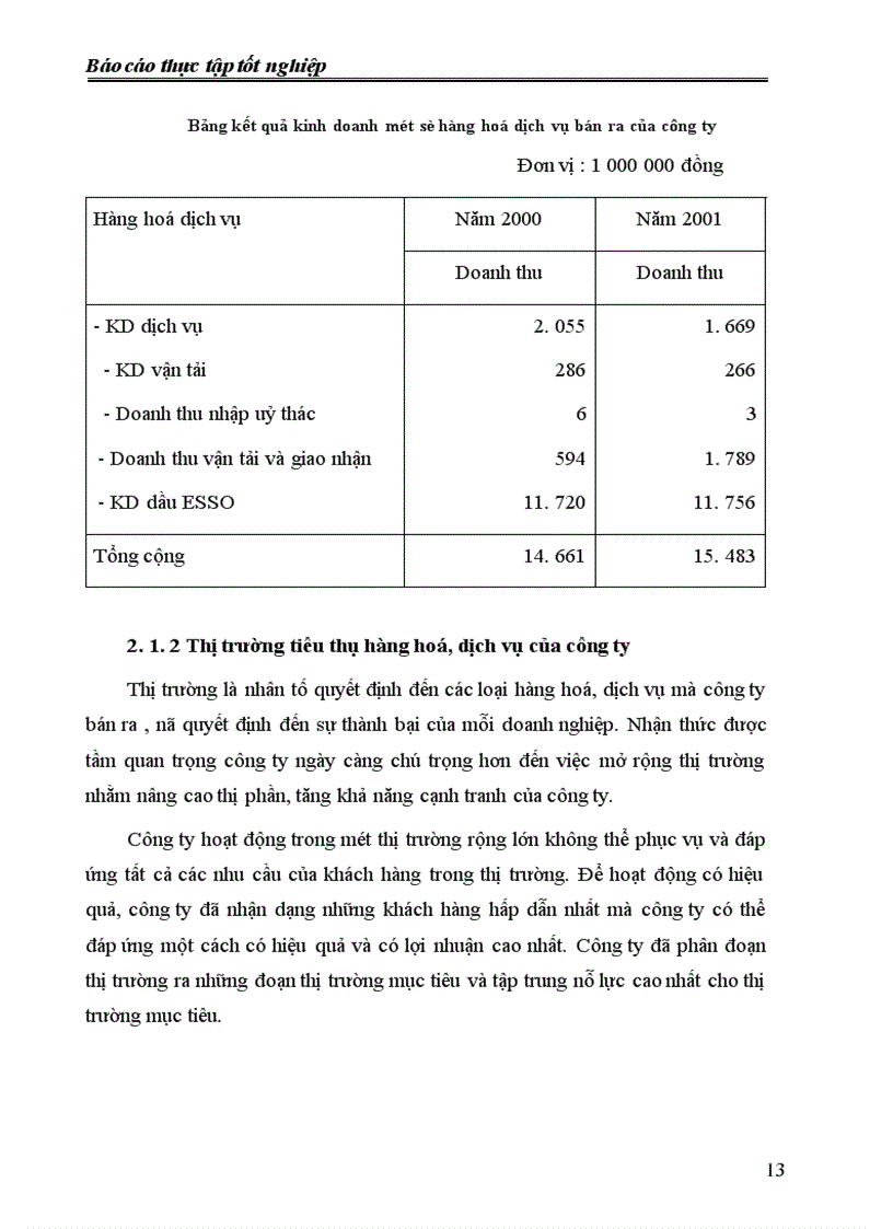 image for page phân tích tình hình chi phí và đề xuất các biện pháp nhằm hoàn thiện vấn đề tập hợp chi phí