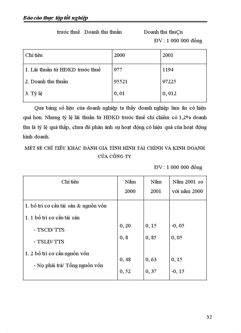 image for page phân tích tình hình chi phí và đề xuất các biện pháp nhằm hoàn thiện vấn đề tập hợp chi phí