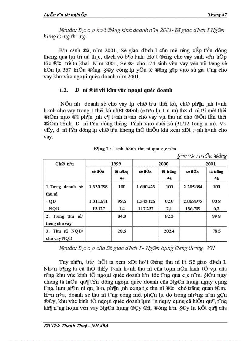 image for page Giải pháp mở rộng và nâng cao chất lượng tín dụng đối với khu vực kinh tế ngoài quốc doanh tại Sở Giao dịch I Ngân hàng Công thương Việt Nam