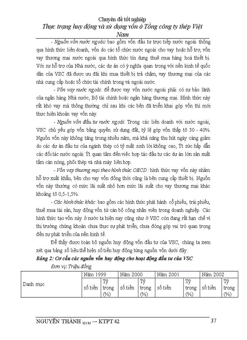 image for page Thực trạng huy động và sử dụng vốn ở Tổng ng ty thép Việt Nam Ngô Xuân Đắc ĐT B