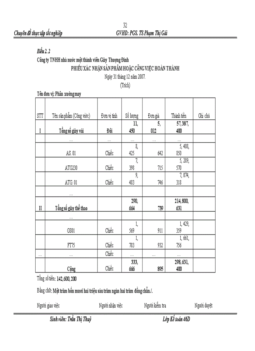 image for page Hoàn thiện công tác kế toán tiền lương và các khoản trích theo lương tại công ty Giày Thượng Đình