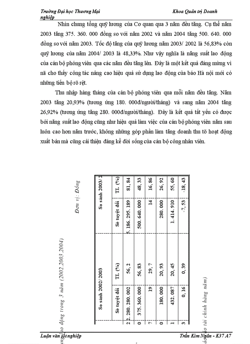 image for page Nâng cao chất lượng công tác tuyển dụng phóng viên ở Toà soạn báo Hà nội mới