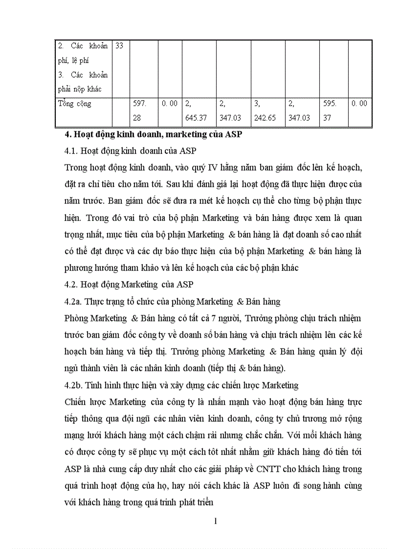 image for page Báo cáo thực tập tổng hợp của Công ty ASP