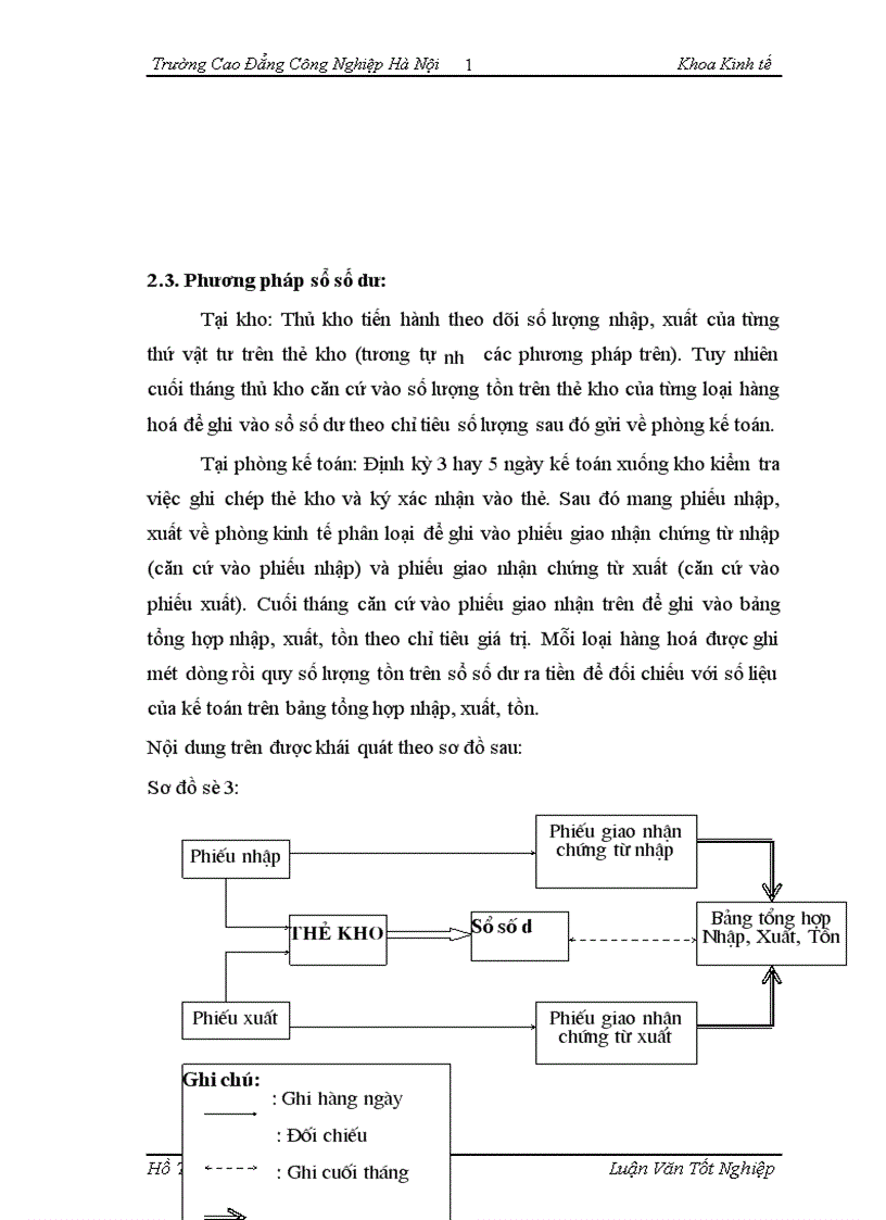 image for page Tổ chức công tác kế toán bán hàng và xác định kết quả kinh doanh bán hàng tại công ty CPTM Quốc Tế Thành Như 1