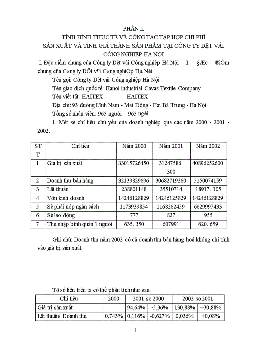 image for page Hoàn thiện kế toán chi phí sản xuất và tính giá thành sản phẩm ở Công ty dệt vải công nghiệp Hà Nội 1