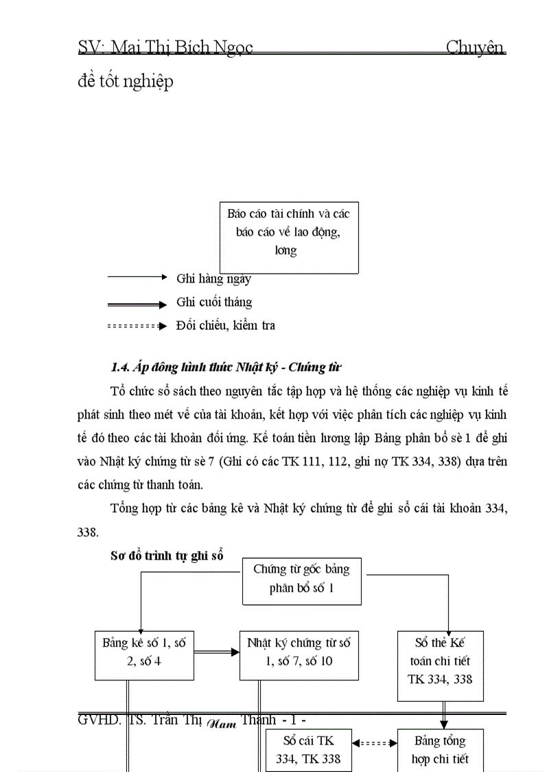 image for page Hoàn thiện kế toán tiền lương và các trích theo lương tại Công ty TNHH Sản xuất Thương Mại Lam Sơn