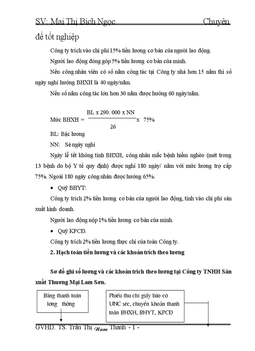 image for page Hoàn thiện kế toán tiền lương và các trích theo lương tại Công ty TNHH Sản xuất Thương Mại Lam Sơn