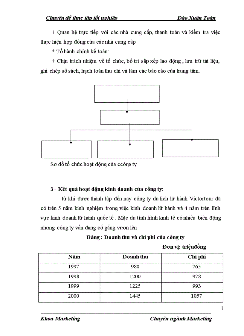 image for page Đặc điểm tâm lý khách du lịch Trung Quốc và các biện pháp Marketing Mix nhằm tăng khả năng thu hút khách du lịch Trung Quốc tại công ty du lịch lữ hành Victortour 1