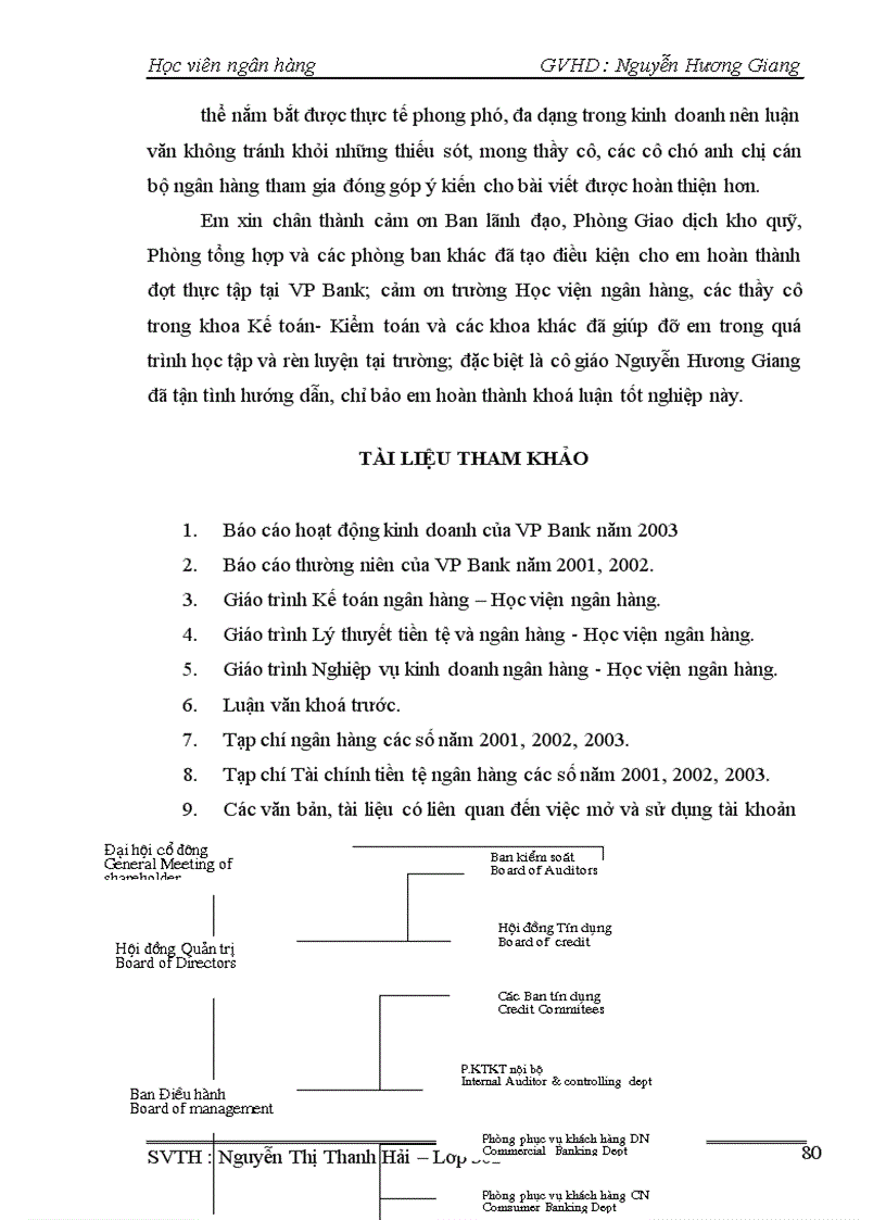 image for page Một số giải pháp về việc mở và sử dụng tài khoản tiền gửi nhằm khơi tăng nguồn vốn huy động tại Hội sở chính ngân hàng thương mại cổ phần các doanh nghiệp ngoài quốc doanh Việt Nam