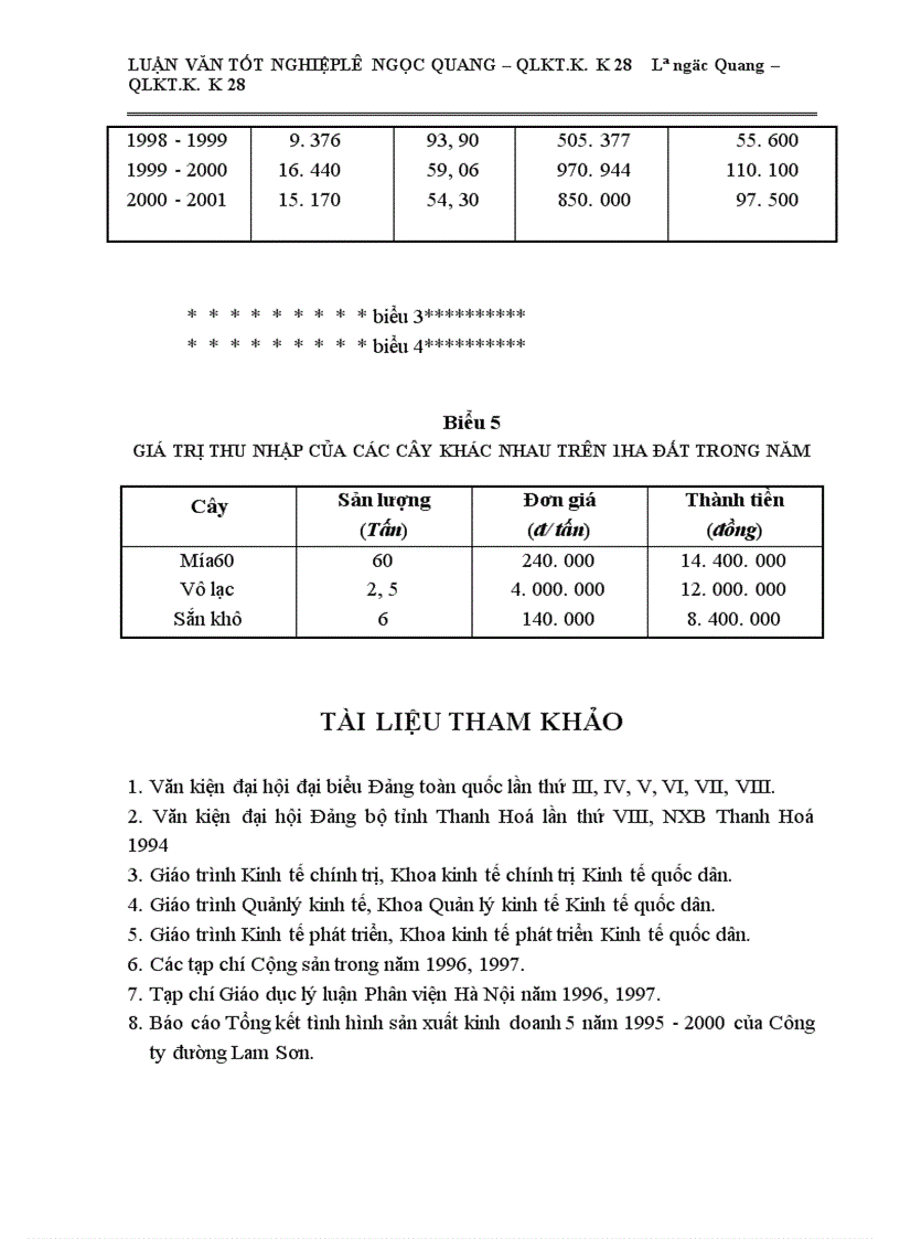 image for page Một số giải pháp cơ bản về phát triển vùng Nguyên liệu Công ty Cổ phần mía đường Lam Sơn 1