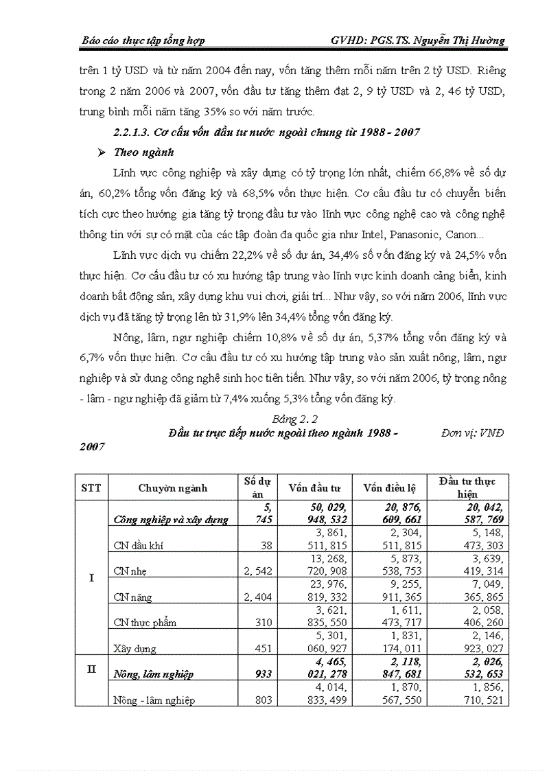 image for page Tình hình đầu tư trực tiếp nước ngoài tại việt nam và đầu tư của việt nam ra nước ngoài 20 năm qua 1