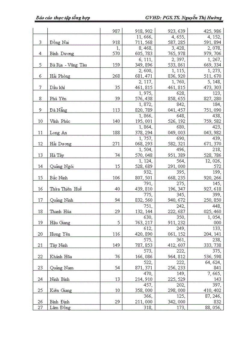 image for page Tình hình đầu tư trực tiếp nước ngoài tại việt nam và đầu tư của việt nam ra nước ngoài 20 năm qua 1