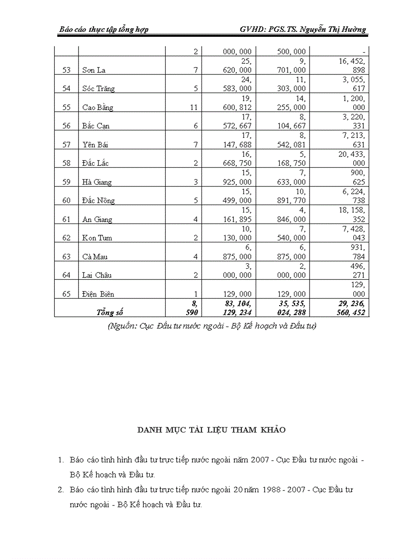 image for page Tình hình đầu tư trực tiếp nước ngoài tại việt nam và đầu tư của việt nam ra nước ngoài 20 năm qua 1