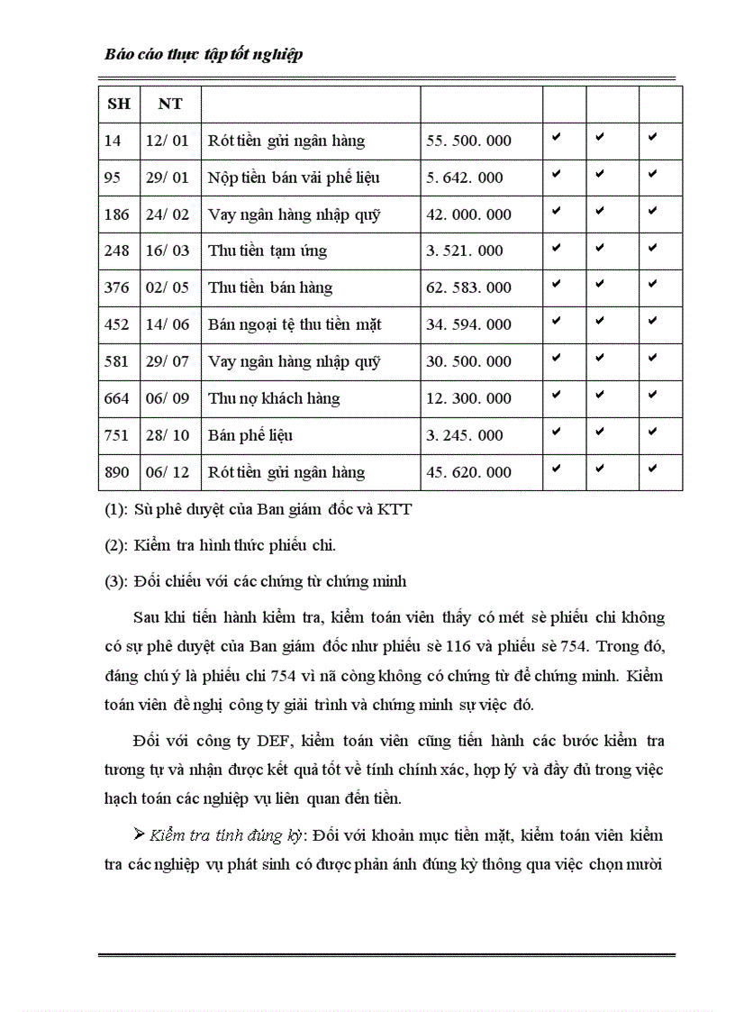 image for page Trình tự kiểm toán Vốn bằng tiền trong kiểm toán BCTC thực hiện tại công ty kiểm toán VAE 1