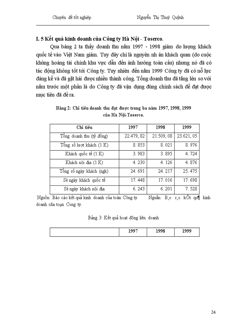 image for page Một số giải pháp nhằm phát triển hoạt động kinh doanh lữ hành quốc tế tại Công ty Du lịch Hà Nội Toserco 1