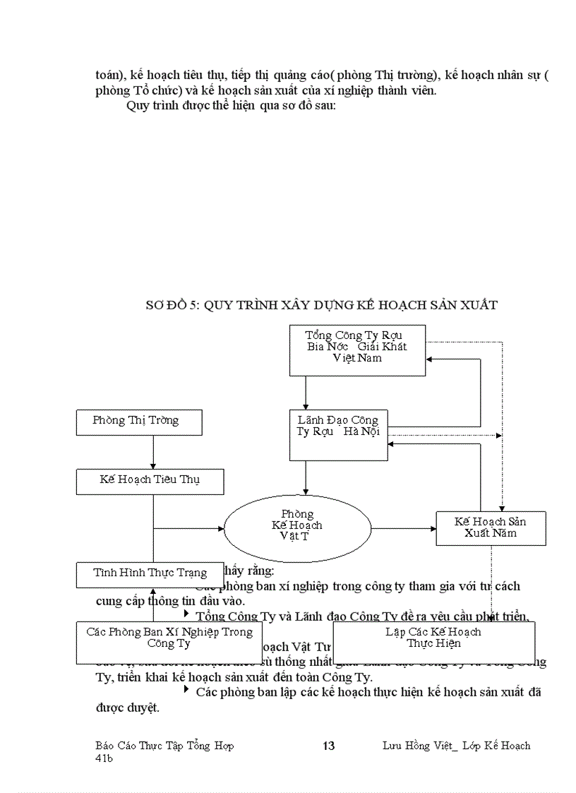 image for page Hoàn thiện chiến lược kinh doanh Công Ty Rượu Hà Nội trong tiến trình hội nhập kinh tế quốc tế