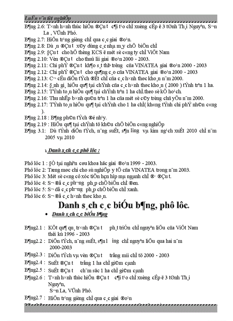 image for page Đầu tư phát triển ngành chè Việt Nam Thực trạng và giải pháp