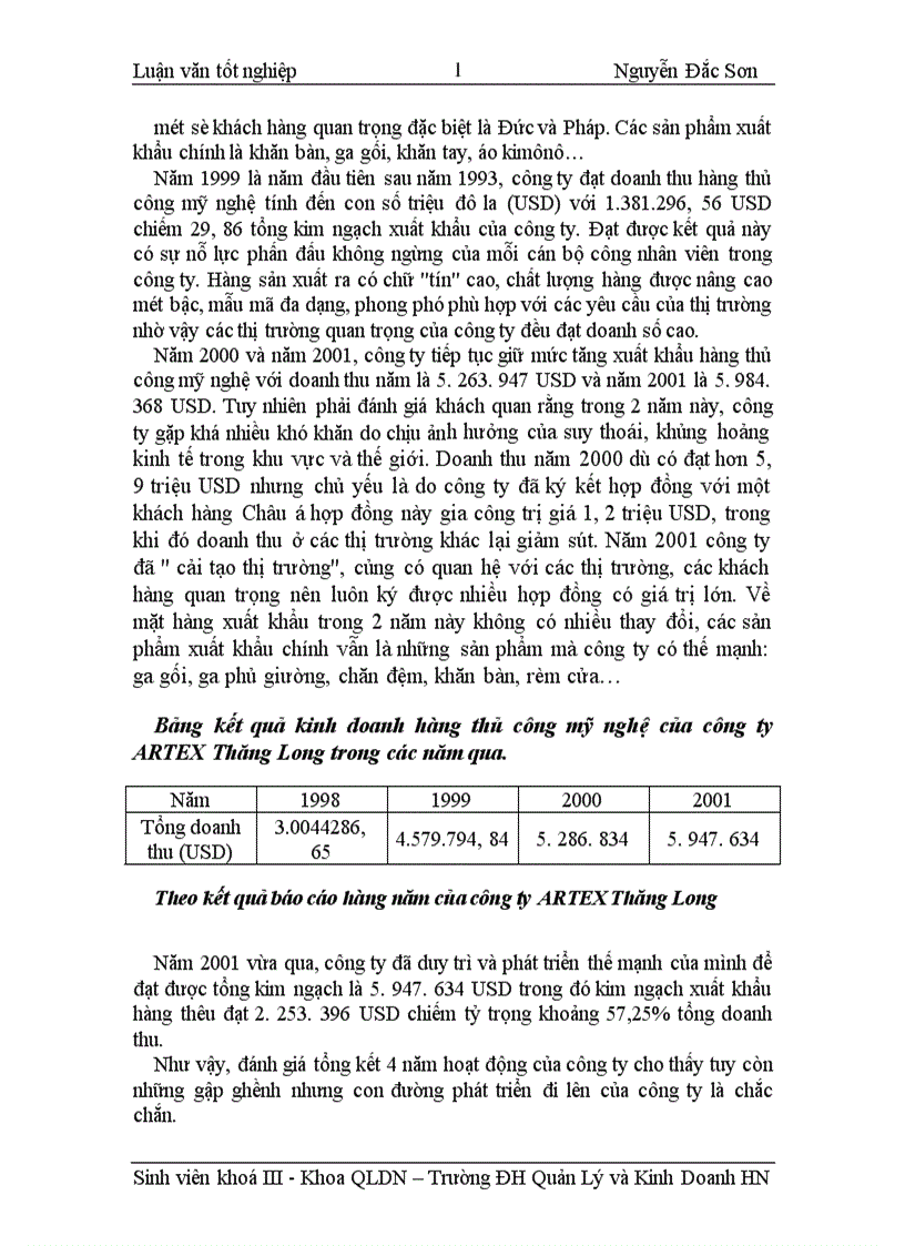 image for page Hoạt động xuất khẩu của công ty ARTEX Thăng Long Thực trạng và giải pháp 1