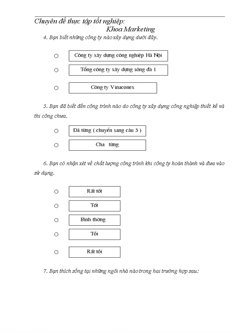 image for page Kết quả hoạt động sản xuất kinh doanh và thực trạng tổ chức thu thập thông tin Nghiên cứu khách hàng của công ty xây dựng công nghiệp HN 1