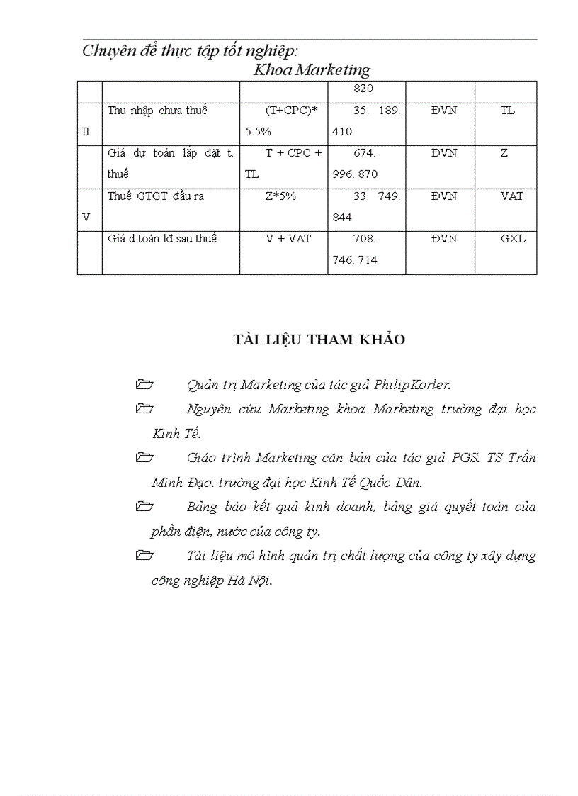 image for page Kết quả hoạt động sản xuất kinh doanh và thực trạng tổ chức thu thập thông tin Nghiên cứu khách hàng của công ty xây dựng công nghiệp HN 1