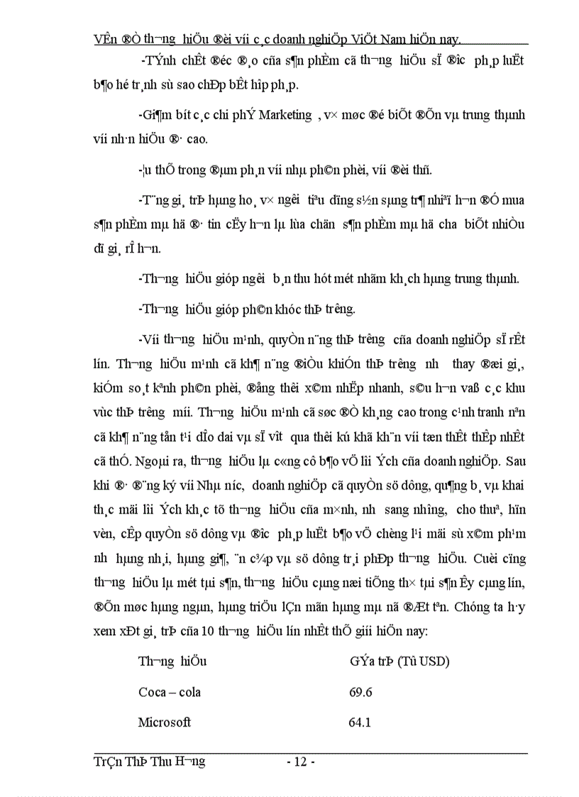 image for page Vấn đề thương hiệu đối với các doanh nghiệp Việt Nam hiện nay 1