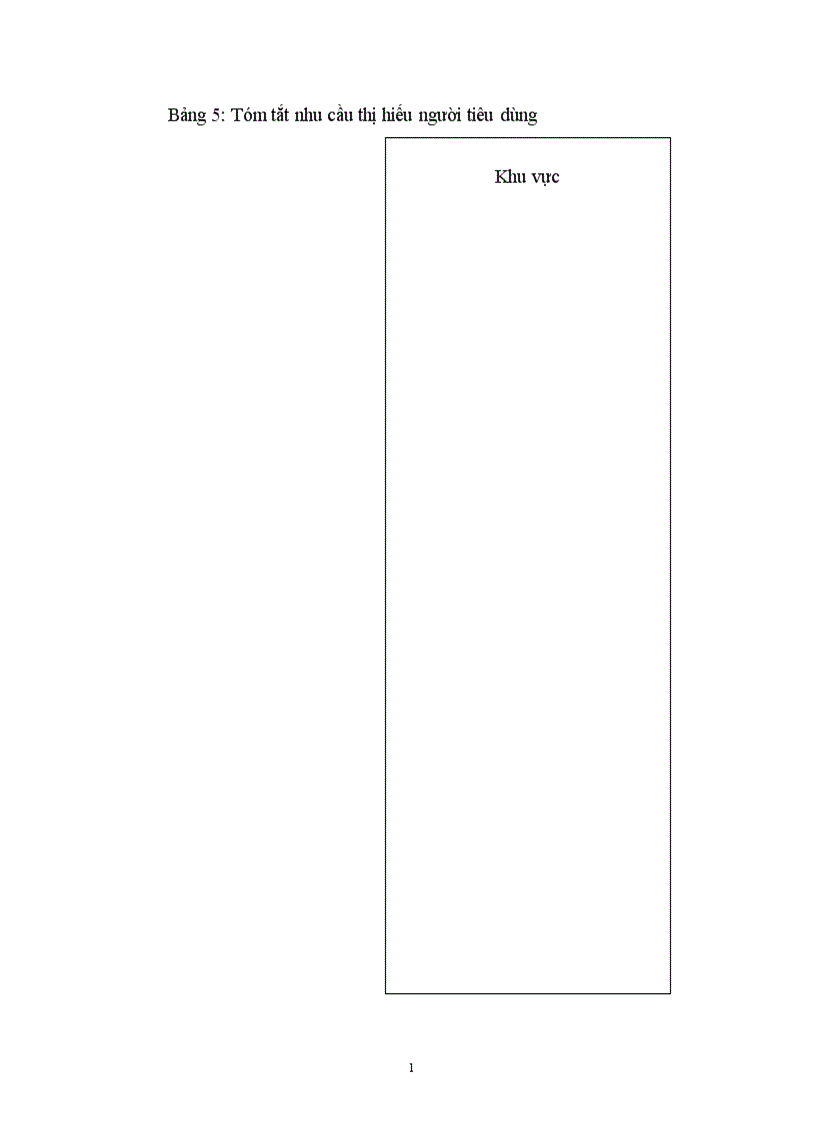 image for page Báo cáo thực tập tổng hợp của Công ty Bánh kẹo Hải Hà 1