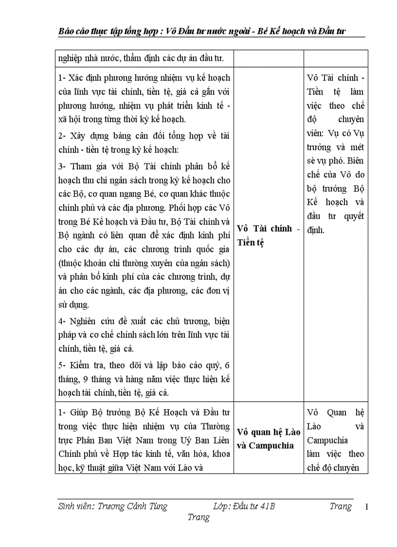 image for page Một số vướng mắc chính trong hoạt động ĐTNN tại Việt Nam và hướng tháo gỡ 1