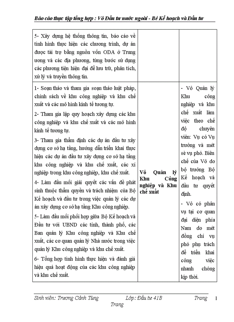 image for page Một số vướng mắc chính trong hoạt động ĐTNN tại Việt Nam và hướng tháo gỡ 1