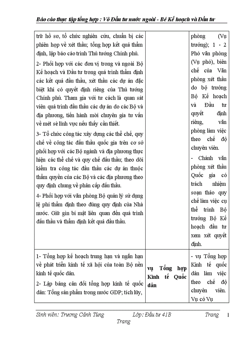 image for page Một số vướng mắc chính trong hoạt động ĐTNN tại Việt Nam và hướng tháo gỡ 1