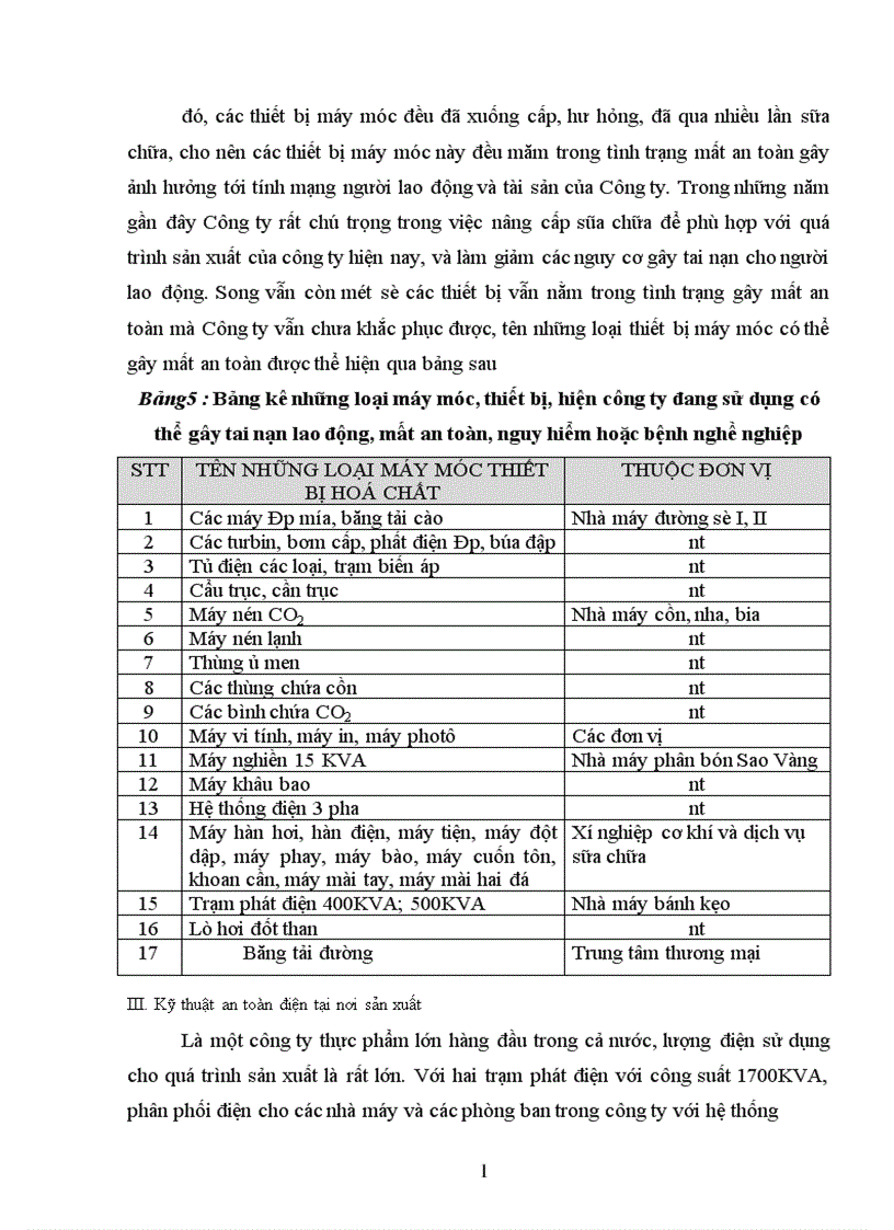image for page thực trạng công tác BHLĐ tại công ty và mạnh dạn đề suất một số biện pháp giải pháp ATLĐ VSLĐ tại công ty