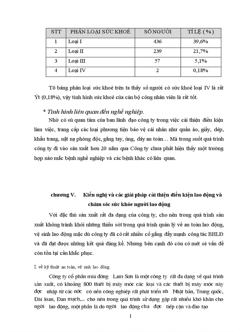image for page thực trạng công tác BHLĐ tại công ty và mạnh dạn đề suất một số biện pháp giải pháp ATLĐ VSLĐ tại công ty