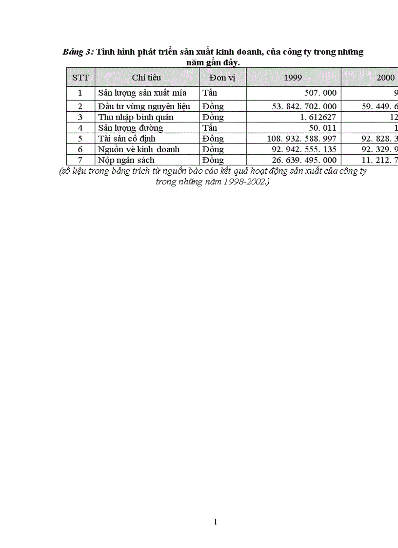 image for page thực trạng công tác BHLĐ tại công ty và mạnh dạn đề suất một số biện pháp giải pháp ATLĐ VSLĐ tại công ty