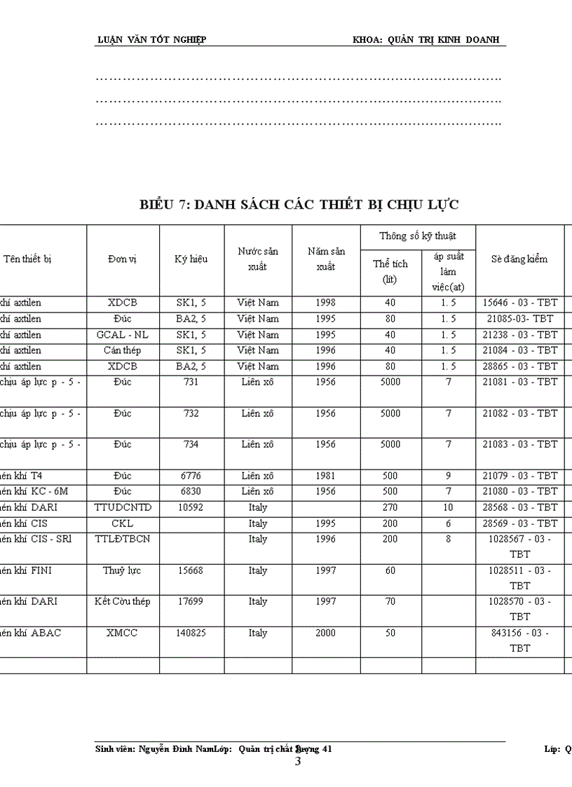 image for page Thực trạng công tác đảm bảo an toàn vệ sinh lao động tại công ty cơ khí Hà Nội