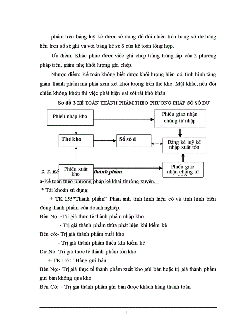image for page Kế toán thành phẩm tiêu tiêu thụ thành phẩm và xác định kết quả kinh doanh ở công ty sản xuất bao bì và hàng xuất khẩu 1
